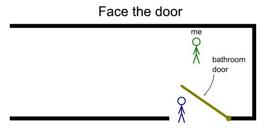 face the door